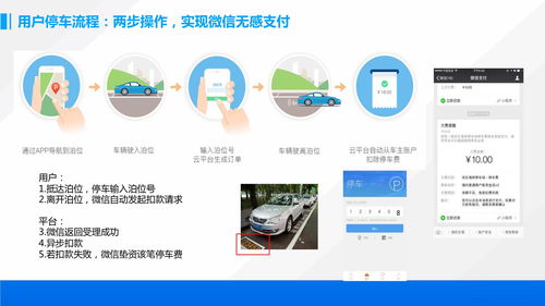 廣東啟動路邊停車無人收費系統(tǒng) 繳費方式與軟件開發(fā)解析