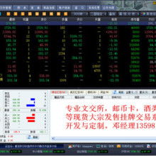 金之道軟件開發(fā) 賦能企業(yè)數(shù)字化轉型