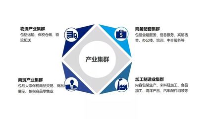 最后召集！2019年吉布提國際自貿區投資推介會 汽車零配件零售新機遇
