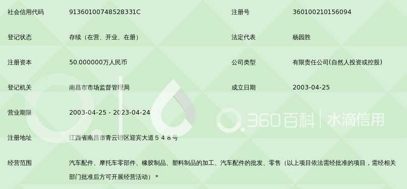 南昌中盛汽車零部件制造